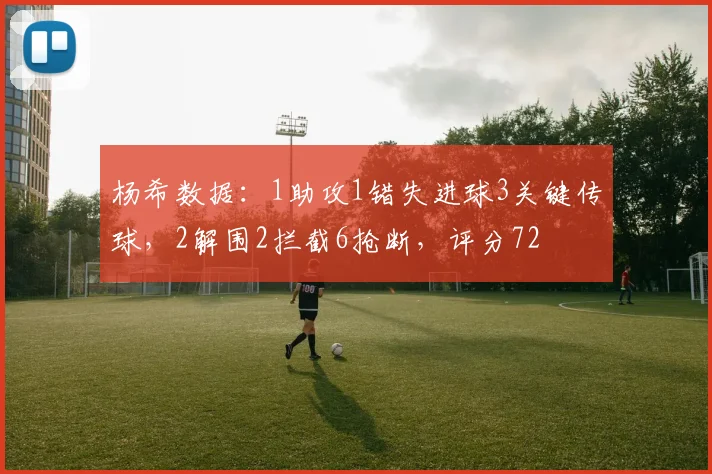 杨希数据：1助攻1错失进球3关键传球，2解围2拦截6抢断，评分72